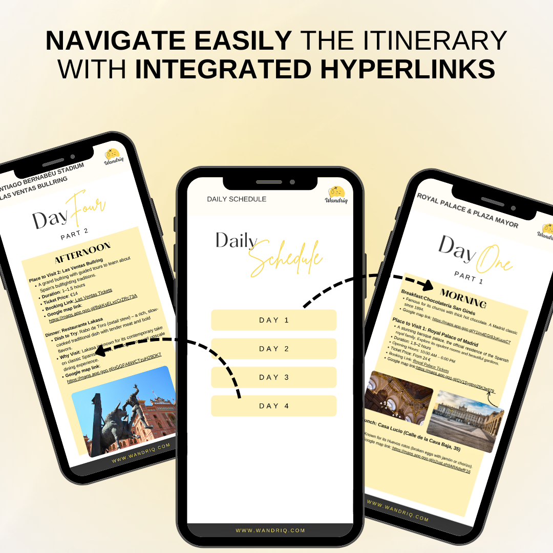 Ultimate Europe Itinerary Bundle – 20 Cities