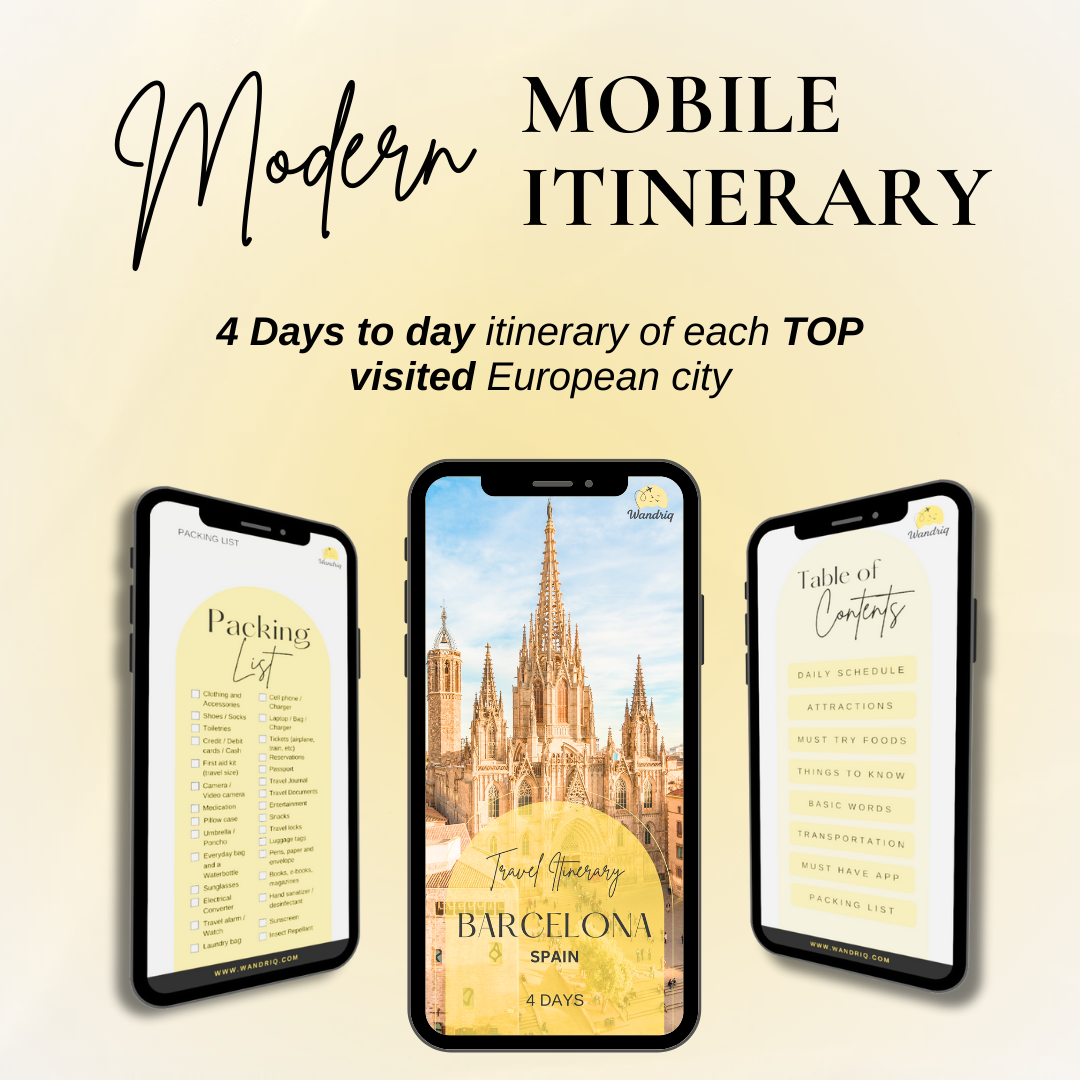 Ultimate Europe Itinerary Bundle – 20 Cities