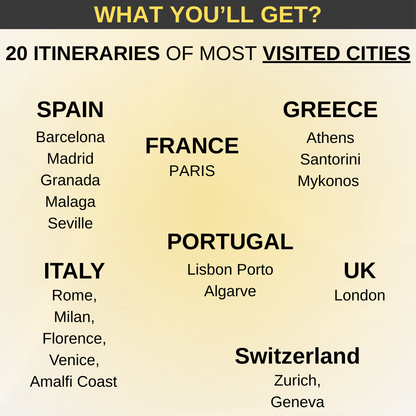 Ultimate Europe Itinerary Bundle – 20 Cities